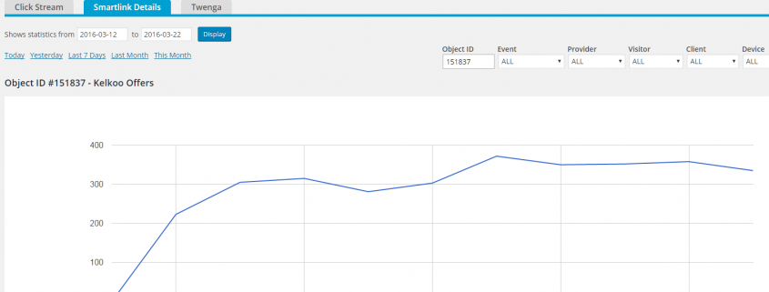 stat-trend-chart